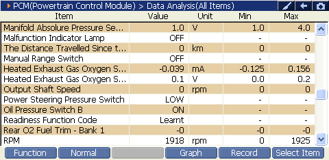 2000 RPM preview